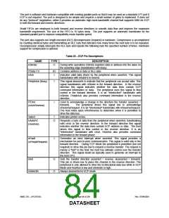 浏览型号LPC47S45X的Datasheet PDF文件第84页
