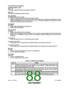 浏览型号LPC47S45X的Datasheet PDF文件第88页