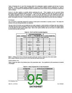浏览型号LPC47S45X的Datasheet PDF文件第95页