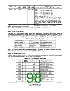 浏览型号LPC47S45X的Datasheet PDF文件第98页
