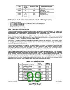 浏览型号LPC47S45X的Datasheet PDF文件第99页
