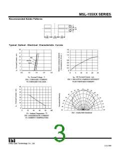 浏览型号MSL-155XX的Datasheet PDF文件第3页