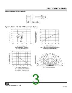 浏览型号MSL-155B6的Datasheet PDF文件第3页