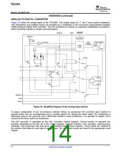 浏览型号TSC2005的Datasheet PDF文件第14页