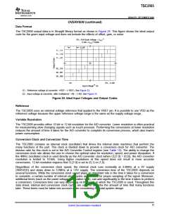 浏览型号TSC2005的Datasheet PDF文件第15页