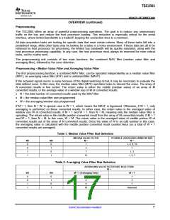 浏览型号TSC2005的Datasheet PDF文件第17页