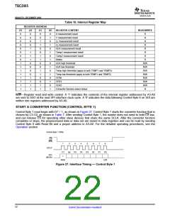 浏览型号TSC2005的Datasheet PDF文件第22页