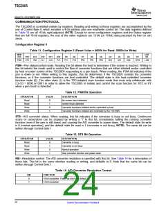 浏览型号TSC2005的Datasheet PDF文件第24页
