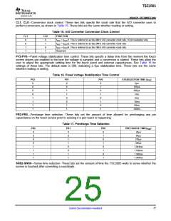 浏览型号TSC2005的Datasheet PDF文件第25页