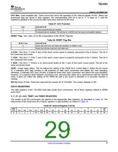 浏览型号TSC2005的Datasheet PDF文件第29页