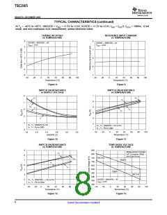 浏览型号TSC2005的Datasheet PDF文件第8页