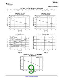 浏览型号TSC2005的Datasheet PDF文件第9页