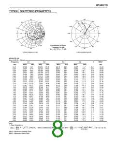浏览型号UPA862TD-T3-A的Datasheet PDF文件第8页