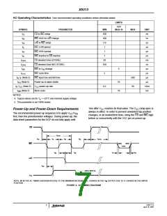 浏览型号X9313WS-3的Datasheet PDF文件第7页