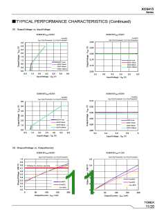 浏览型号XC6415的Datasheet PDF文件第11页