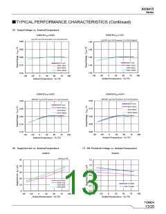 浏览型号XC6415的Datasheet PDF文件第13页