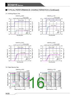浏览型号XC6415的Datasheet PDF文件第16页