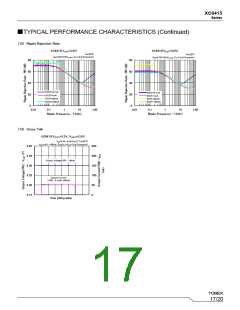 浏览型号XC6415的Datasheet PDF文件第17页