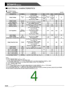 浏览型号XC6415的Datasheet PDF文件第4页