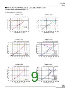 浏览型号XC6415的Datasheet PDF文件第9页