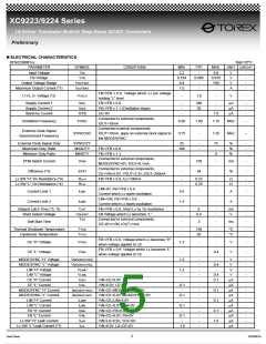 浏览型号XC9223B082DR的Datasheet PDF文件第5页