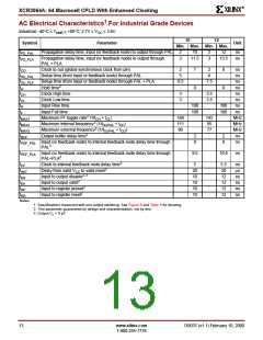 浏览型号XCR3064A-12VQ100C的Datasheet PDF文件第13页