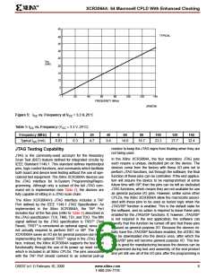 浏览型号XCR3064A-12VQ100C的Datasheet PDF文件第6页