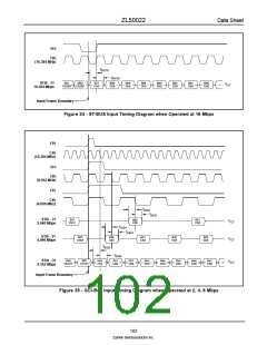 浏览型号ZL50022QCG1的Datasheet PDF文件第102页