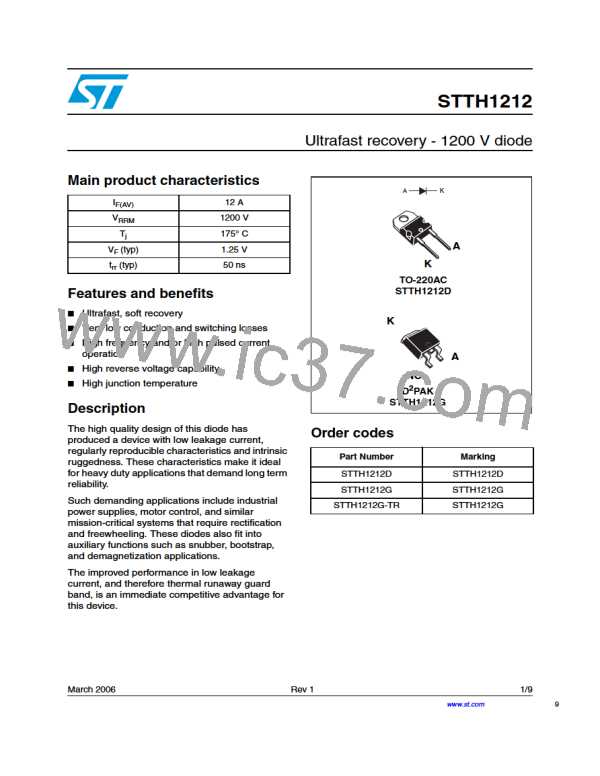 STTH1212图片预览
