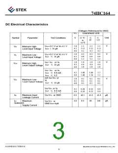 浏览型号74HC164的Datasheet PDF文件第3页