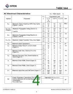 浏览型号74HC164的Datasheet PDF文件第4页