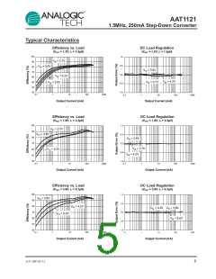 浏览型号AAT1121IES-0.6-T1的Datasheet PDF文件第5页