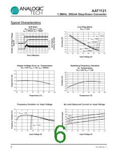 浏览型号AAT1121IES-0.6-T1的Datasheet PDF文件第6页