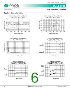 浏览型号AAT1145IDE-1.8-T1的Datasheet PDF文件第6页