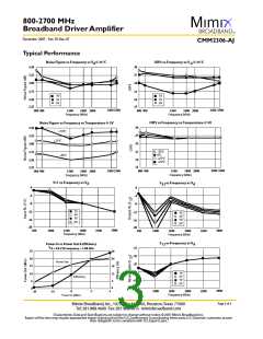 浏览型号CMM2306-AJ-0G00的Datasheet PDF文件第3页