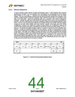 浏览型号COM20020I-DZD的Datasheet PDF文件第44页