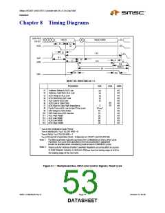 浏览型号COM20020I-DZD的Datasheet PDF文件第53页
