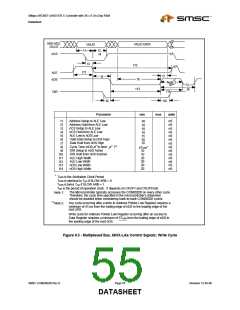 浏览型号COM20020I-DZD的Datasheet PDF文件第55页