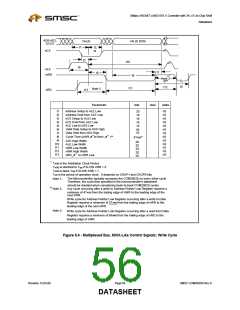 浏览型号COM20020I-DZD的Datasheet PDF文件第56页