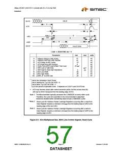 浏览型号COM20020I-DZD的Datasheet PDF文件第57页