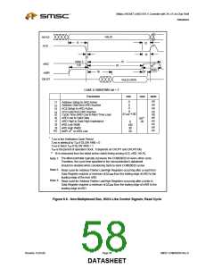 浏览型号COM20020I-DZD的Datasheet PDF文件第58页