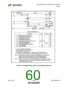 浏览型号COM20020I-DZD的Datasheet PDF文件第60页