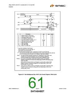 浏览型号COM20020I-DZD的Datasheet PDF文件第61页