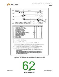 浏览型号COM20020I-DZD的Datasheet PDF文件第62页