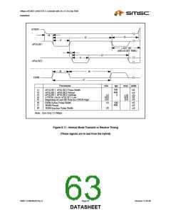 浏览型号COM20020I-DZD的Datasheet PDF文件第63页