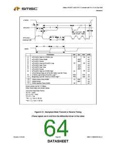 浏览型号COM20020I-DZD的Datasheet PDF文件第64页