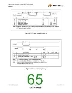 浏览型号COM20020I-DZD的Datasheet PDF文件第65页