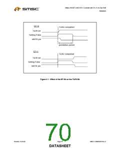 浏览型号COM20020I-DZD的Datasheet PDF文件第70页