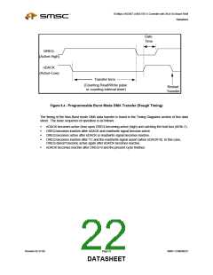 浏览型号COM20022TQFP的Datasheet PDF文件第22页
