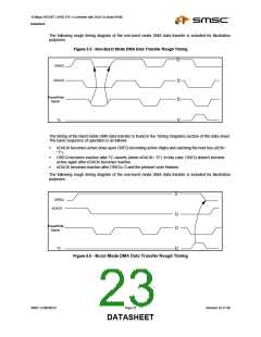浏览型号COM20022TQFP的Datasheet PDF文件第23页